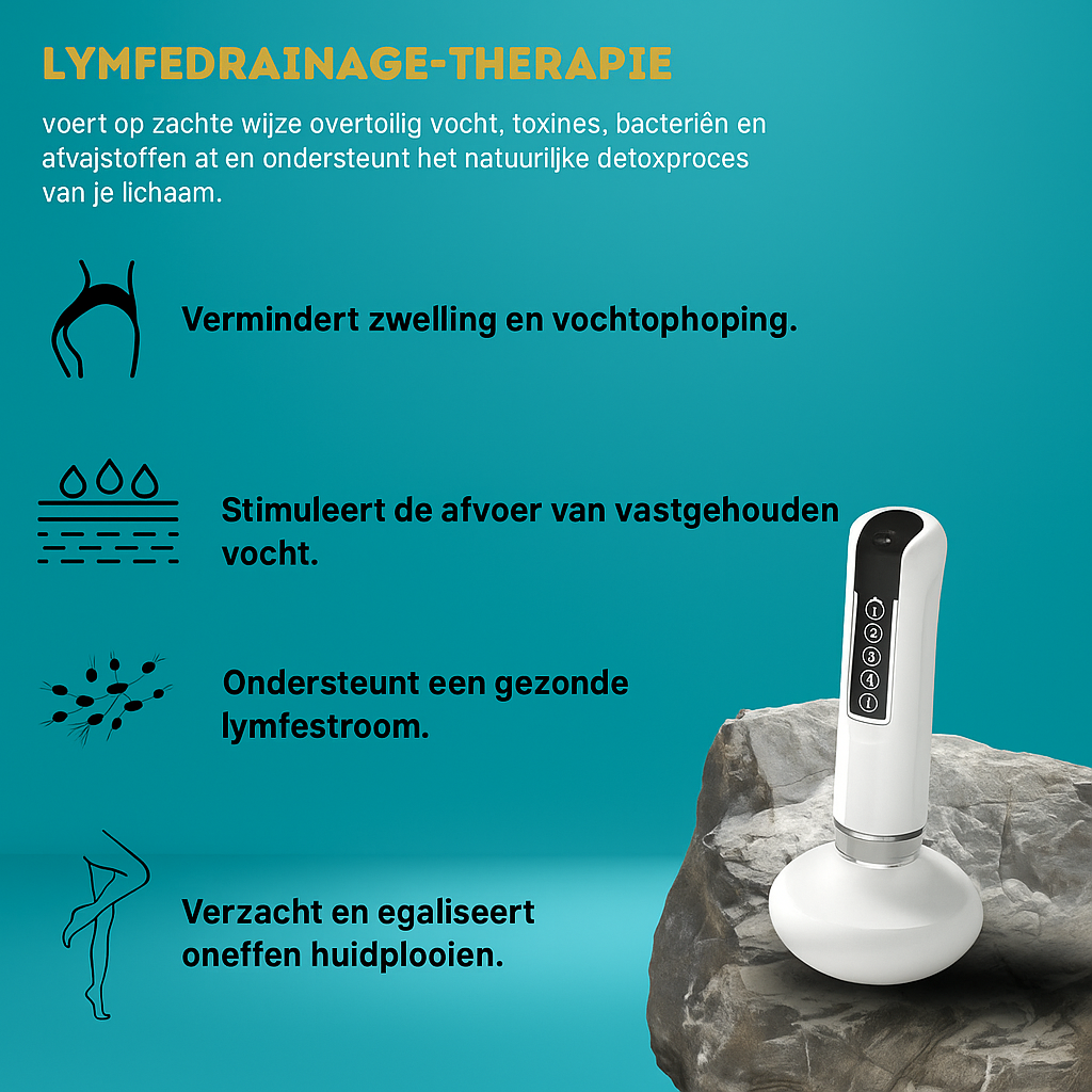 Alorani Cellurelief Pro™ – Cellulitis & Circulatie Massagetool