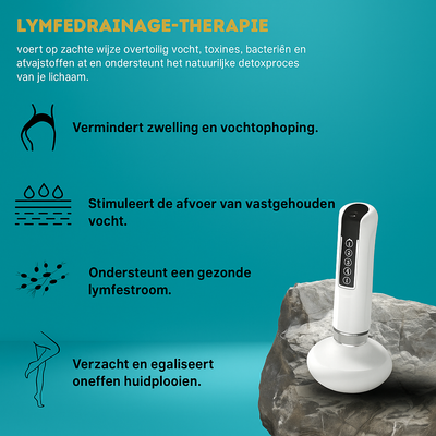 Alorani Cellurelief Pro™ – Cellulitis & Circulatie Massagetool