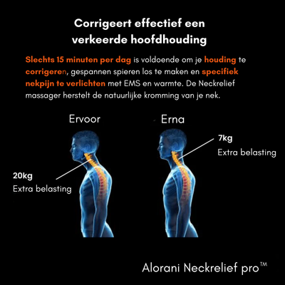 Alorani NeckRelief Pro™ – 4-in-1 Nackenmassager met EMS, Warmte & Stretch