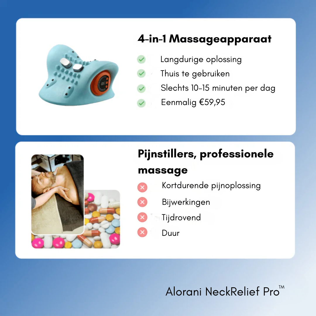 Alorani NeckRelief Pro™ – 4-in-1 Nackenmassager met EMS, Warmte & Stretch