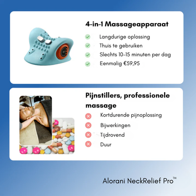 Alorani NeckRelief Pro™ – 4-in-1 Nackenmassager met EMS, Warmte & Stretch
